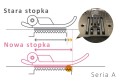 Transport Brother seria A.jpg
